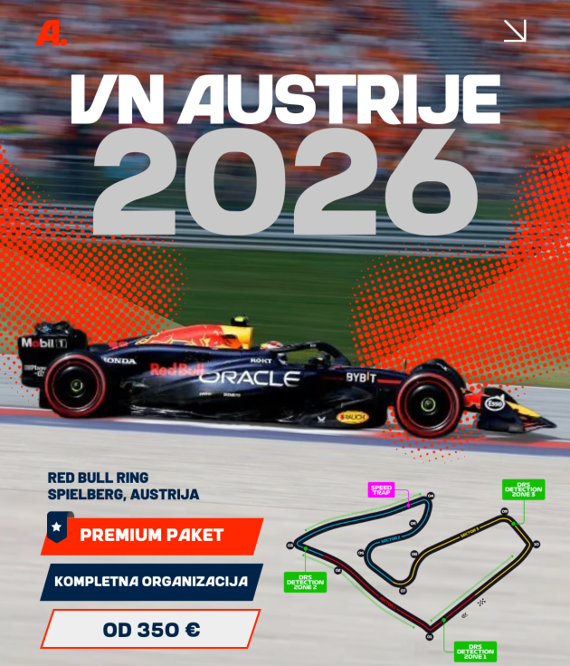 FORMULA 1 – VELIKA NAGRADA AUSTRIJE 2026